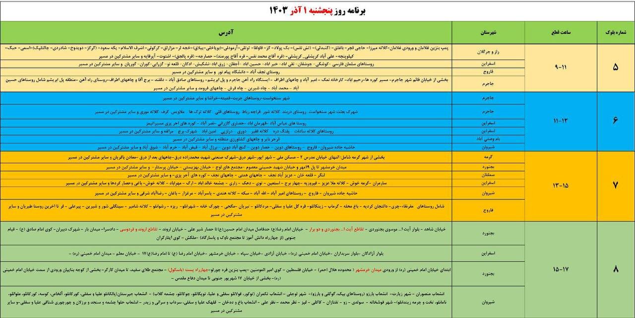 برنامه قطعی برق در شهرهای خراسان شمالی اعلام شد+ جدول