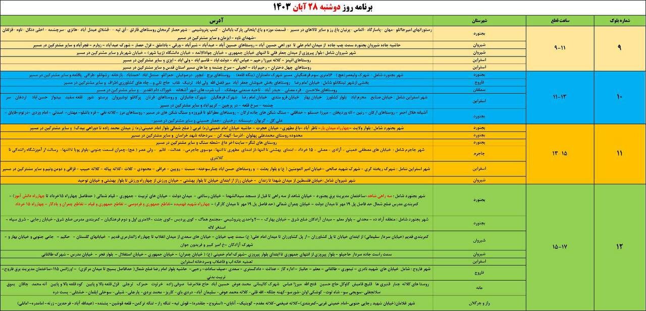 برنامه قطعی برق در شهرهای خراسان شمالی اعلام شد+ جدول