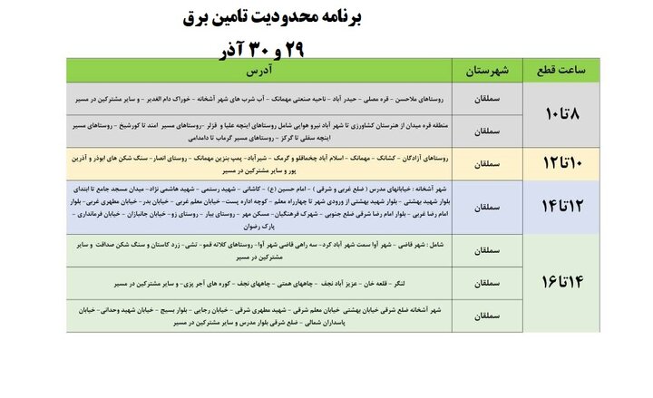 برنامه محدودیت‌های تامین برق در خراسان شمالی اعلام شد+ جدول