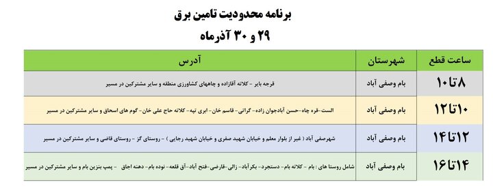 برنامه محدودیت‌های تامین برق در خراسان شمالی اعلام شد+ جدول