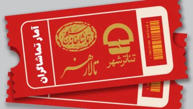 ساکنین تهران