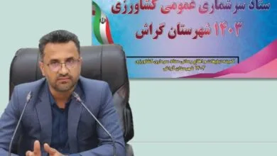 ساکنین تهران